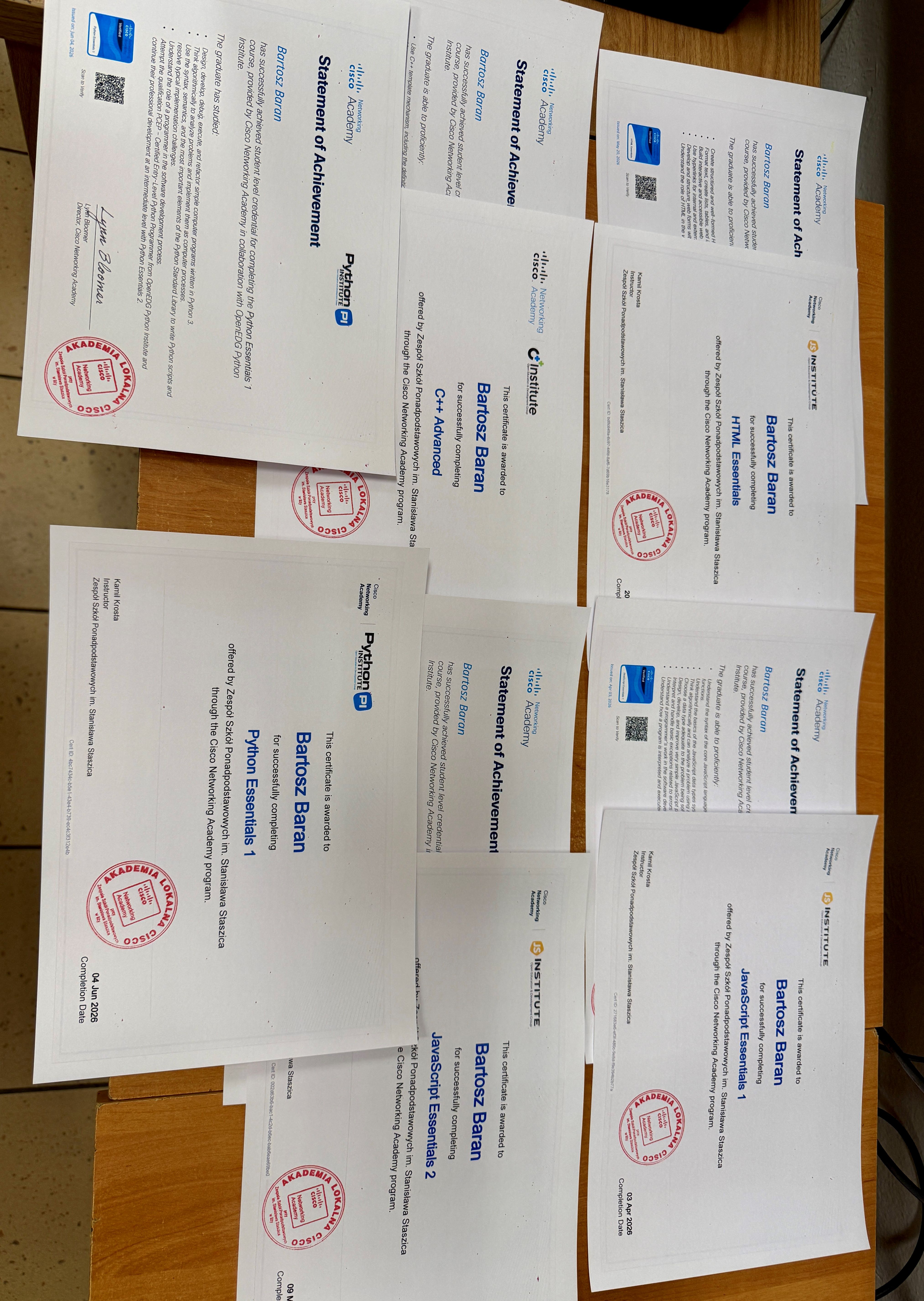 Wielkie sukcesy informatyków ze Staszica w Akademii CISCO!